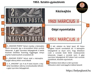 Kézi sajtós és gépi nyomású blokkok
